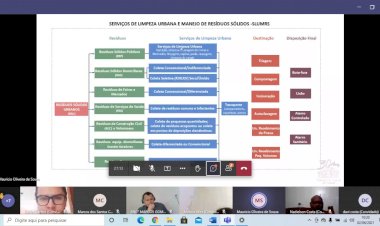 FISCALIZAÇÃO DE RESÍDUO SÓLIDOS EM AMAPÁ