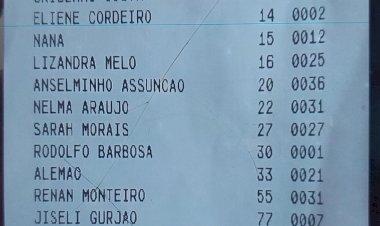 Eleições para Conselho Tutelar no Amapá Demonstram Fortalecimento de Grupos Políticos.