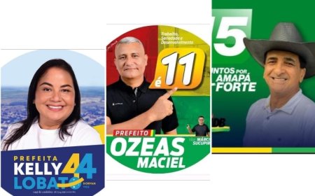 Avaliação Política Dejaci Collares (MDB), Kelly Lobato (UB) e Ozeas Maciel (PP)